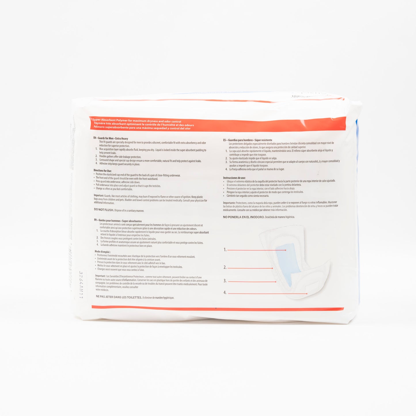 Men's Bladder Control Pads
