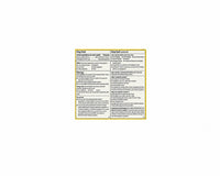 Panadol Cold & Flu (Acetaminophen – Dextrometorphan  500 mg-15 mg)