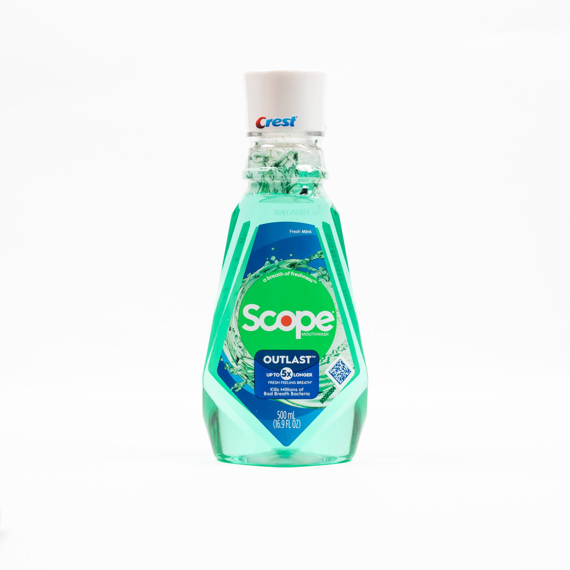 Antiseptic Mouthwash