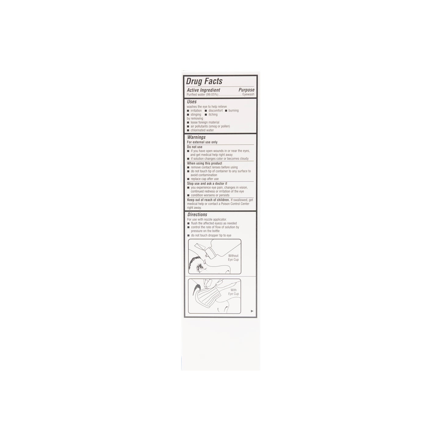 Eye Wash Irrigant Solution