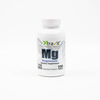 Magnesium 250 mg Tabs 