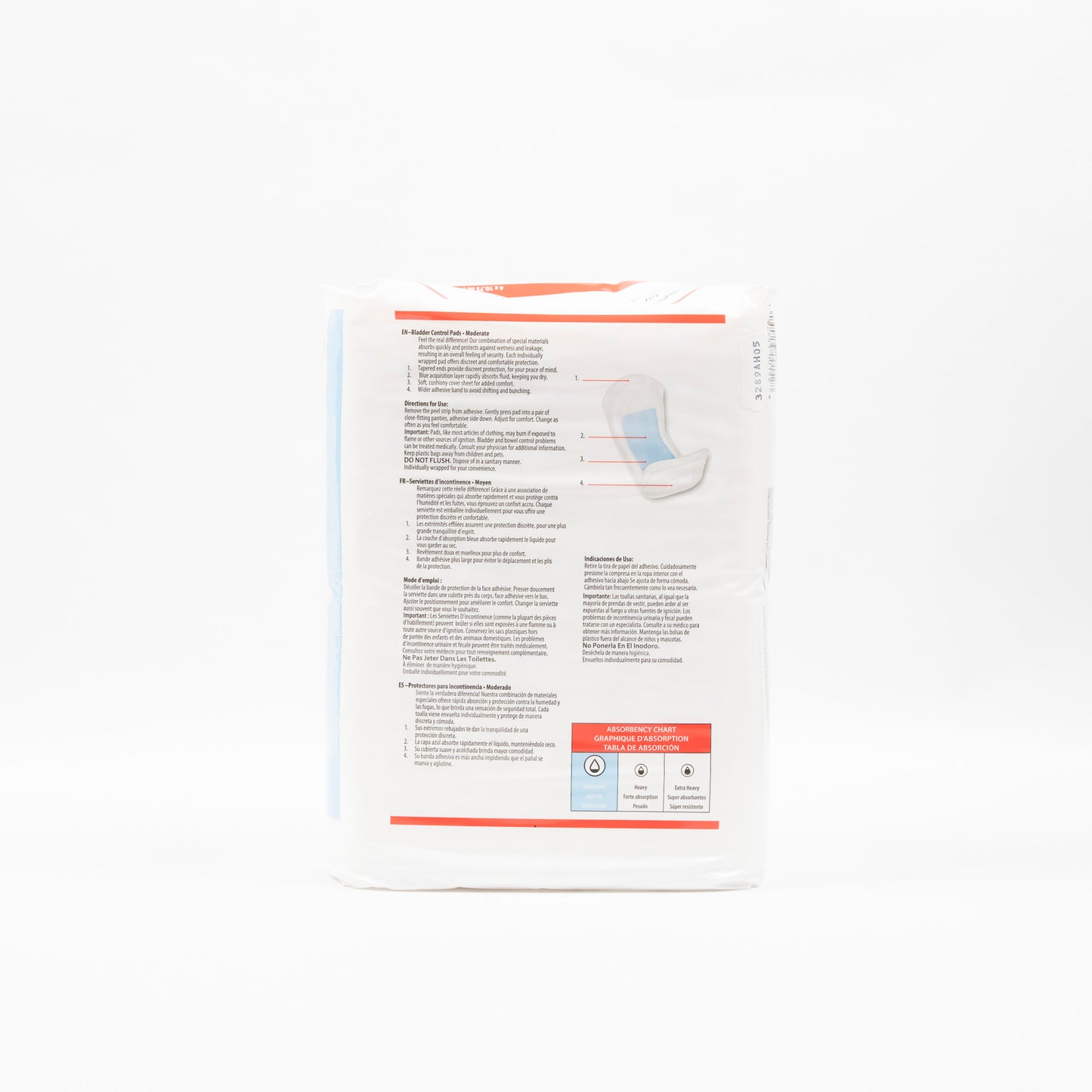 Women’s Bladder Control Pads