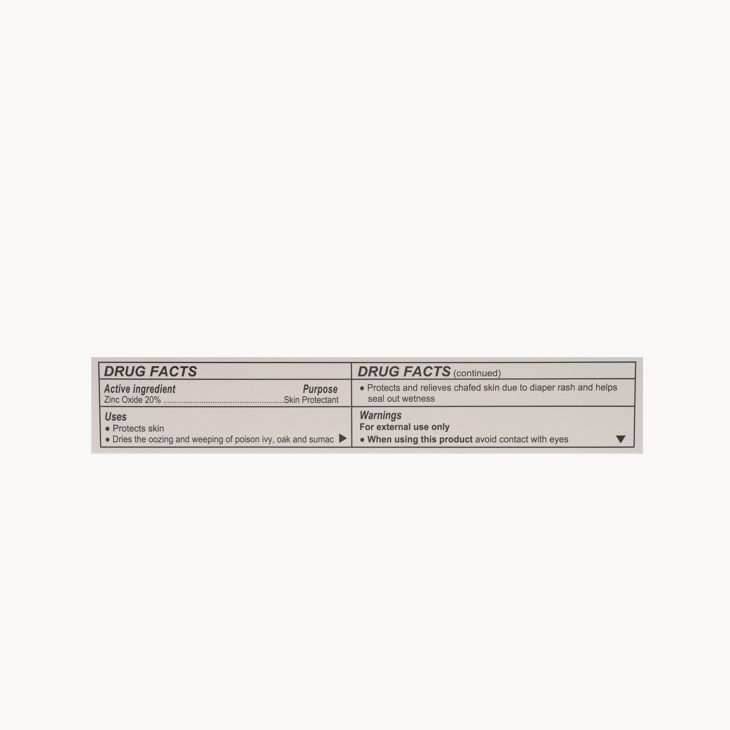 Zinc Oxide 25 % Ointment